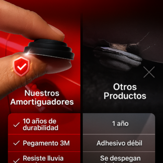 Kit amortiguador antigolpes x 10